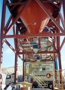 Manguera telescópica de Carga MCC